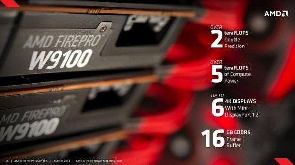 Профессиональная видеокарта AMD FirePro W9100